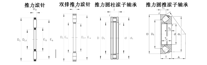 INA-89307TN-推力圓柱滾子(zǐ)軸承